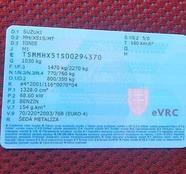 Серый Сузуки Игнис, объемом двигателя 1.3 л и пробегом 253 тыс. км за 2800 $, фото 2 на Automoto.ua
