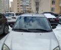 Серый Сузуки Игнис, объемом двигателя 0 л и пробегом 241 тыс. км за 4093 $, фото 13 на Automoto.ua