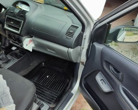 Сірий Сузукі Ігніс, об'ємом двигуна 1.3 л та пробігом 241 тис. км за 3522 $, фото 15 на Automoto.ua