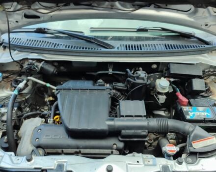 Сірий Сузукі Ігніс, об'ємом двигуна 1.3 л та пробігом 241 тис. км за 3522 $, фото 2 на Automoto.ua