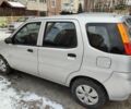 Серый Сузуки Игнис, объемом двигателя 0 л и пробегом 241 тыс. км за 4093 $, фото 9 на Automoto.ua