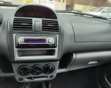 Сірий Сузукі Ігніс, об'ємом двигуна 1.3 л та пробігом 241 тис. км за 3522 $, фото 14 на Automoto.ua