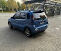 Синий Сузуки Игнис, объемом двигателя 1.3 л и пробегом 198 тыс. км за 3238 $, фото 5 на Automoto.ua