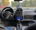Синий Сузуки Игнис, объемом двигателя 1.3 л и пробегом 198 тыс. км за 3238 $, фото 8 на Automoto.ua