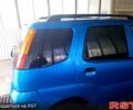 Синий Сузуки Игнис, объемом двигателя 1.5 л и пробегом 200 тыс. км за 5500 $, фото 11 на Automoto.ua