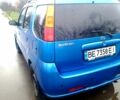 Синий Сузуки Игнис, объемом двигателя 1.5 л и пробегом 200 тыс. км за 5500 $, фото 1 на Automoto.ua
