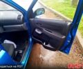Синий Сузуки Игнис, объемом двигателя 1.5 л и пробегом 200 тыс. км за 5500 $, фото 2 на Automoto.ua
