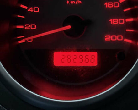 Синий Сузуки Игнис, объемом двигателя 1.3 л и пробегом 282 тыс. км за 4100 $, фото 6 на Automoto.ua