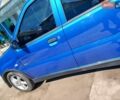 Синий Сузуки Игнис, объемом двигателя 1.3 л и пробегом 260 тыс. км за 4800 $, фото 9 на Automoto.ua