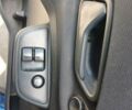 Синий Сузуки Игнис, объемом двигателя 1.3 л и пробегом 260 тыс. км за 5000 $, фото 8 на Automoto.ua