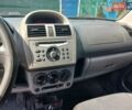 Синий Сузуки Игнис, объемом двигателя 1.3 л и пробегом 260 тыс. км за 5000 $, фото 14 на Automoto.ua