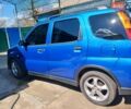Синий Сузуки Игнис, объемом двигателя 1.3 л и пробегом 260 тыс. км за 5000 $, фото 1 на Automoto.ua