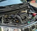 Синій Сузукі Ігніс, об'ємом двигуна 1.2 л та пробігом 9 тис. км за 16900 $, фото 55 на Automoto.ua