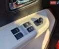 Оранжевый Сузуки Игнис, объемом двигателя 1.2 л и пробегом 79 тыс. км за 9690 $, фото 20 на Automoto.ua