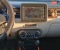 Оранжевый Сузуки Игнис, объемом двигателя 1.2 л и пробегом 79 тыс. км за 9690 $, фото 14 на Automoto.ua