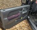 Черный Сузуки Джимни, объемом двигателя 1.33 л и пробегом 148 тыс. км за 8500 $, фото 21 на Automoto.ua
