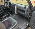 Черный Сузуки Джимни, объемом двигателя 1.33 л и пробегом 148 тыс. км за 8500 $, фото 20 на Automoto.ua