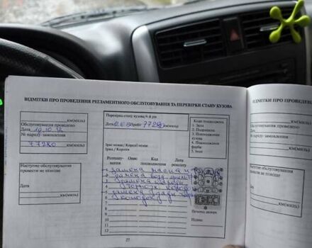 Чорний Сузукі Джімні, об'ємом двигуна 1.3 л та пробігом 164 тис. км за 7450 $, фото 16 на Automoto.ua