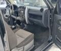 Сузуки Джимни 2008 в Обухове на Automoto.ua Черный Сузуки Джимни, объемом двигателя 1.3 л и пробегом 224 тыс. км за 7200 $, фото 7 на Automoto.ua