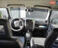 Сузуки Джимни 2008 в Ужгороде на Automoto.ua Черный Сузуки Джимни, объемом двигателя 1.3 л и пробегом 162 тыс. км за 8000 $, фото 5 на Automoto.ua