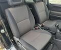 Черный Сузуки Джимни, объемом двигателя 1.5 л и пробегом 130 тыс. км за 1699 $, фото 9 на Automoto.ua