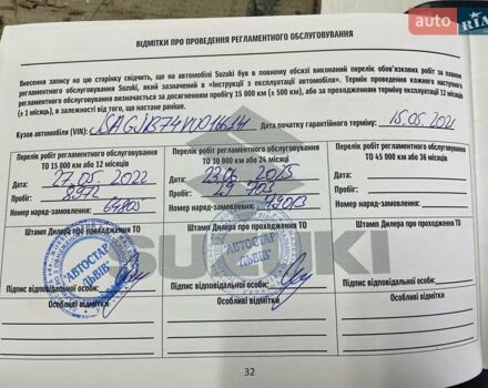 Сузуки Джимни 2021 в Львове на Automoto.ua Черный Сузуки Джимни, объемом двигателя 1.46 л и пробегом 31 тыс. км за 22500 $, фото 19 на Automoto.ua