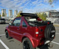 Сузуки Джимни 2006 в Киеве на Automoto.ua Красный Сузуки Джимни, объемом двигателя 1.5 л и пробегом 221 тыс. км за 12000 $, фото 8 на Automoto.ua