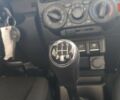 Сузуки Джимни 2025 в Харькове на Automoto.ua Сузуки Джимни, объемом двигателя 1.46 л и пробегом 0 тыс. км за 22825 $, фото 33 на Automoto.ua