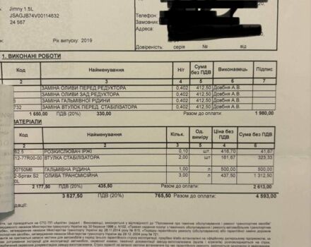 Желтый Сузуки Джимни, объемом двигателя 1.5 л и пробегом 28 тыс. км за 20450 $, фото 21 на Automoto.ua