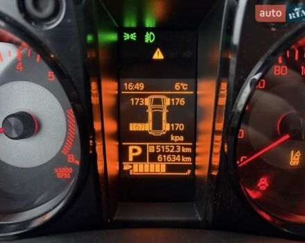 Желтый Сузуки Джимни, объемом двигателя 1.46 л и пробегом 62 тыс. км за 23300 $, фото 19 на Automoto.ua