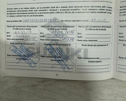 Сузукі Джімні 2013 у Харкові на Automoto.ua Сірий Сузукі Джімні, об'ємом двигуна 1.4 л та пробігом 38 тис. км за 10500 $, фото 36 на Automoto.ua