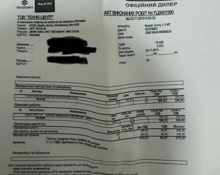Сузукі Джімні 2013 у Харкові на Automoto.ua Сірий Сузукі Джімні, об'ємом двигуна 1.4 л та пробігом 38 тис. км за 10500 $, фото 39 на Automoto.ua