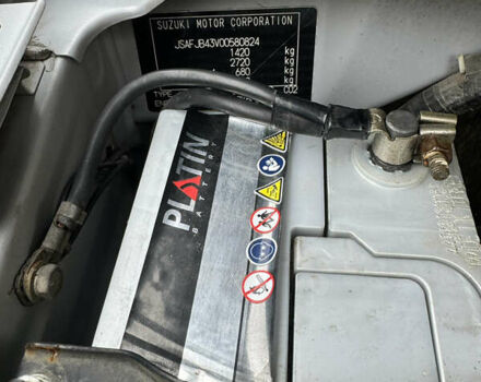 Сузукі Джімні 2013 у Харкові на Automoto.ua Сірий Сузукі Джімні, об'ємом двигуна 1.4 л та пробігом 38 тис. км за 10500 $, фото 27 на Automoto.ua