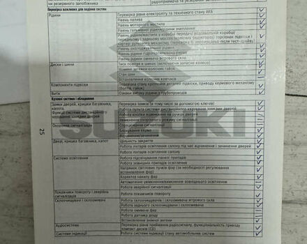 Сузукі Джімні 2013 у Харкові на Automoto.ua Сірий Сузукі Джімні, об'ємом двигуна 1.4 л та пробігом 38 тис. км за 10500 $, фото 34 на Automoto.ua