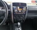 Серый Сузуки Джимни, объемом двигателя 1.33 л и пробегом 92 тыс. км за 13999 $, фото 36 на Automoto.ua
