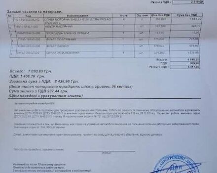 Сірий Сузукі Джімні, об'ємом двигуна 1.46 л та пробігом 22 тис. км за 20600 $, фото 6 на Automoto.ua