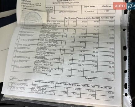 Сірий Сузукі Джімні, об'ємом двигуна 1.5 л та пробігом 6 тис. км за 24950 $, фото 90 на Automoto.ua