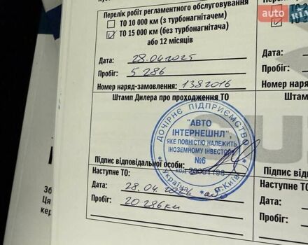 Сірий Сузукі Джімні, об'ємом двигуна 1.5 л та пробігом 6 тис. км за 24950 $, фото 88 на Automoto.ua