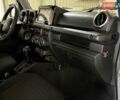 Сірий Сузукі Джімні, об'ємом двигуна 1.5 л та пробігом 6 тис. км за 24950 $, фото 73 на Automoto.ua