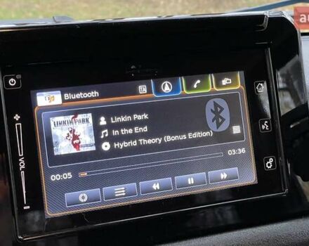 Синий Сузуки Джимни, объемом двигателя 1.46 л и пробегом 49 тыс. км за 22250 $, фото 9 на Automoto.ua