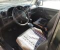 Зелений Сузукі Джімні, об'ємом двигуна 1.3 л та пробігом 65 тис. км за 17000 $, фото 18 на Automoto.ua