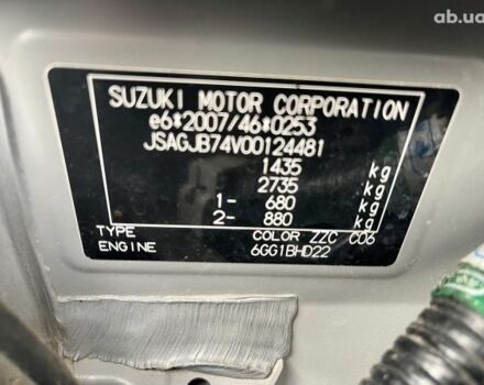 Зеленый Сузуки Джимни, объемом двигателя 1.5 л и пробегом 28 тыс. км за 22000 $, фото 2 на Automoto.ua