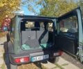 Зеленый Сузуки Джимни, объемом двигателя 1.46 л и пробегом 8 тыс. км за 20000 $, фото 3 на Automoto.ua