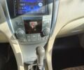 Белый Сузуки Кизаши, объемом двигателя 2.39 л и пробегом 225 тыс. км за 7700 $, фото 13 на Automoto.ua