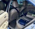 Белый Сузуки Кизаши, объемом двигателя 2.4 л и пробегом 0 тыс. км за 6999 $, фото 7 на Automoto.ua