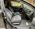 Сузуки Кизаши 2012 в Киеве на Automoto.ua Черный Сузуки Кизаши, объемом двигателя 2.4 л и пробегом 230 тыс. км за 7900 $, фото 25 на Automoto.ua