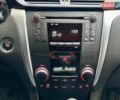 Сузуки Кизаши 2012 в Киеве на Automoto.ua Черный Сузуки Кизаши, объемом двигателя 2.4 л и пробегом 230 тыс. км за 7900 $, фото 34 на Automoto.ua