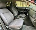 Сузуки Кизаши 2012 в Киеве на Automoto.ua Черный Сузуки Кизаши, объемом двигателя 2.4 л и пробегом 230 тыс. км за 7900 $, фото 26 на Automoto.ua