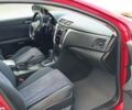 Червоний Сузукі Кізаші, об'ємом двигуна 2.39 л та пробігом 226 тис. км за 7999 $, фото 7 на Automoto.ua