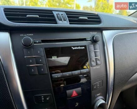 Сірий Сузукі Кізаші, об'ємом двигуна 2.39 л та пробігом 64 тис. км за 12990 $, фото 20 на Automoto.ua